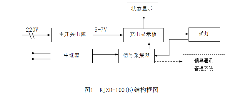 TIM截图20200305150227.png