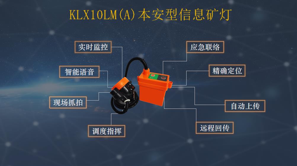 矿灯宣传文案